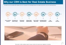 CRM